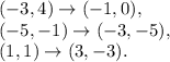 (-3,4)\rightarrow (-1,0),\\(-5,-1)\rightarrow (-3,-5),\\(1,1)\rightarrow (3,-3).