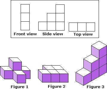 If you were going to represent the top view of the figure, state which boxes would be shaded