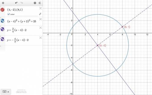 Acircle with center c(4,-2) contains the point d(8,1). what is the equationi of the line perpendicul