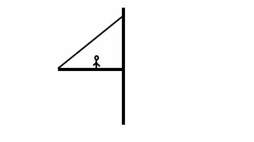A500n person stands 2.5m from a wall against which a horizontal beam is attached. the beam is 6m lon