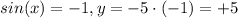 sin(x)=-1, y=-5 \cdot (-1)=+5