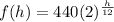 f(h)=440(2)^{\frac{h}{12}}