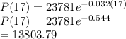 P(17) = 23781e^{-0.032(17)} \\P(17) = 23781 e^{-0.544}\\=13803.79