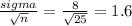 \frac{sigma}{\sqrt{n} }=\frac{8}{\sqrt{25} }=1.6