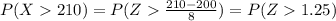 P(X210)=P(Z\frac{210-200}{8})=P(Z1.25)