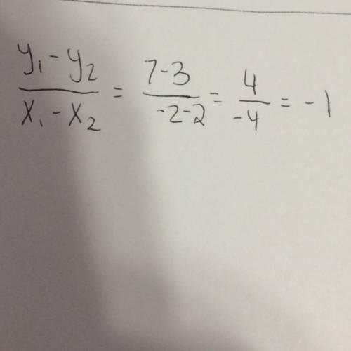 What is the slope of the line that contains the point ( -2, 7) and (2,3)
