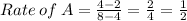 Rate\:of\:A=\frac{4-2}{8-4} =\frac{2}{4} =\frac{1}{2}