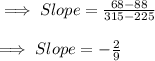 \implies Slope=\frac{68-88}{315-225}\\\\\implies Slope = -\frac{2}{9}