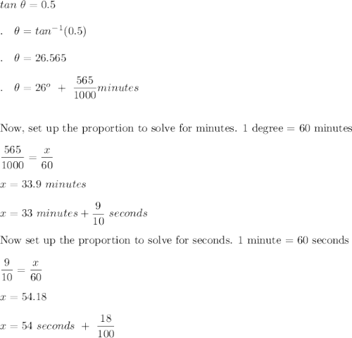 tan\ \theta=0.5\\\\.\quad \theta=tan^{-1}(0.5)\\\\.\quad \theta = 26.565\\\\.\quad \theta = 26^o\ +\ \dfrac{565}{1000}minutes\\\\\\\text{Now, set up the proportion to solve for minutes. 1 degree = 60 minutes}\\\\\dfrac{565}{1000}=\dfrac{x}{60}\\\\x=33.9\ minutes\\\\x=33\ minutes + \dfrac{9}{10}\ seconds\\\\\text{Now set up the proportion to solve for seconds. 1 minute = 60 seconds}\\\\\dfrac{9}{10}=\dfrac{x}{60}\\\\x=54.18\\\\x=54\ seconds\ +\ \dfrac{18}{100}