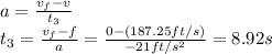 a=\frac{v_f-v}{t_3}\\t_3 = \frac{v_f-f}{a}=\frac{0-(187.25 ft/s)}{-21 ft/s^2}=8.92 s
