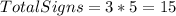 TotalSigns=3*5=15