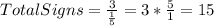 TotalSigns=\frac{3}{\frac{1}{5}} =3*\frac{5}{1}=15