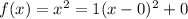 f(x)=x^2=1(x-0)^2+0