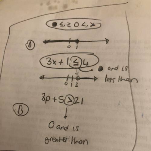 Whoever can solve this gets 20 points!  am i correct?  and if so, can you explain why?