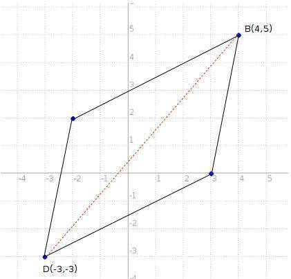 Quadrilateral abcdabcd has vertices aa (-2, 2), bb (4, 5), cc (3, 0) and dd (-3, -3). what are the c