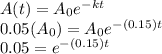 A(t)=A_{0}e^{-kt}\\0.05(A_{0})=A_{0}e^{-(0.15)t}\\0.05=e^{-(0.15)t}