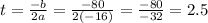 t=\frac{-b}{2a}=\frac{-80}{2(-16)}=\frac{-80}{-32}=2.5