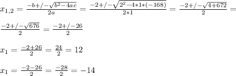 x_{1,2} = \frac{-b+/- \sqrt{ b^{2}-4ac } }{2a} = \frac{-2+/- \sqrt{ 2^{2}-4*1*(-168) } }{2*1}=  \frac{-2+/- \sqrt{ 4+672 } }{2}=  \\  \\ \frac{-2+/- \sqrt{ 676 } }{2}=\frac{-2+/- 26 }{2} \\  \\ &#10;x_1 =  \frac{-2+26}{2} = \frac{24}{2} =12 \\  \\ x_1 =  \frac{-2-26}{2} = \frac{-28}{2} =-14&#10;