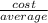 \frac{cost\of\goods\sold}{average\inventory}