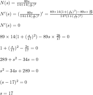 N(s)= \frac{89s}{14+14( \frac{s}{17})^2 }&#10;\\&#10;\\N'(s)= (\frac{89s}{14+14( \frac{s}{17})^2 } )'= \frac{89\times 14(1+( \frac{s}{17})^2)-89s\times  \frac{28}{17} }{14^2(1+( \frac{s}{17})^2)} &#10;\\&#10;\\N'(s)=0&#10;\\&#10;\\89\times 14(1+( \frac{s}{17})^2)-89s\times  \frac{28}{17}=0&#10;\\&#10;\\1+( \frac{s}{17})^2- \frac{2s}{17} =0&#10;\\&#10;\\289+s^2-34s=0&#10;\\&#10;\\s^2-34s+289=0&#10;\\&#10;\\(s-17)^2=0&#10;\\&#10;\\s=17&#10;