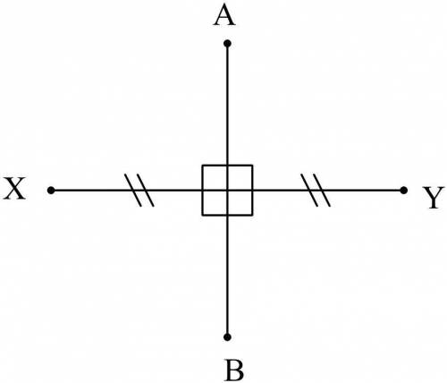 What is the measure of the angle of intersection when ab is the perpendicular bisector of xy?  оа. 6