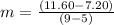 m=\frac{(11.60-7.20)}{(9-5)}