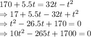 170+5.5t=32t-t^2\\\Rightarrow 17+5.5t-32t+t^2\\\Rightarrow t^2-26.5t+170=0\\\Rightarrow 10t^2-265t+1700=0