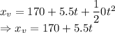 x_v=170+5.5t+\dfrac{1}{2}0t^2\\\Rightarrow x_v=170+5.5t
