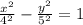 \frac{x^{2}}{4^{2}} - \frac{y^{2}}{5^{2}} = 1