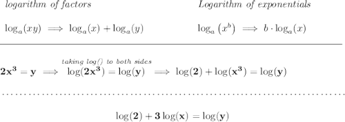 \bf \begin{array}{llll} \textit{logarithm of factors} \\\\ \log_a(xy)\implies \log_a(x)+\log_a(y) \end{array} ~\hspace{4em} \begin{array}{llll} \textit{Logarithm of exponentials} \\\\ \log_a\left( x^b \right)\implies b\cdot \log_a(x) \end{array} \\\\[-0.35em] \rule{34em}{0.25pt}\\\\ 2x^3=y\implies \stackrel{\textit{taking log() to both sides}}{\log(2x^3)=\log(y)}\implies \log(2)+\log(x^3)=\log(y) \\\\[-0.35em] ~\dotfill\\\\ ~\hfill \log(2)+3\log(x)=\log(y)~\hfill