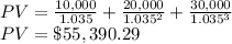 PV = \frac{10,000}{1.035}+\frac{20,000}{1.035^2}+\frac{30,000}{1.035^3}\\PV = \$55,390.29