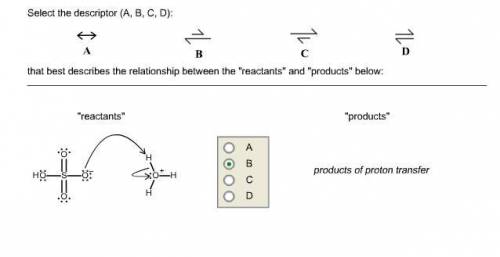 Select the descriptor (A, B, C, D): that best describes the relationship between the \reactants\ a