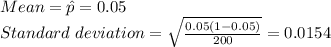Mean=\hat p=0.05\\ Standard\ deviation=\sqrt{\frac{0.05(1-0.05)}{200} }=0.0154
