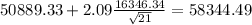 50889.33+2.09\frac{16346.34}{\sqrt{21}}=58344.49