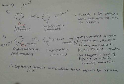 Draw the conjugate bases of pyrrole and cyclopentadiene. Explain Why is the sp3 hybridized C―H bond