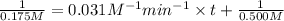 \frac{1}{0.175  M}=0.031 M^{-1} min^{-1}\times t+\frac{1}{0.500 M}