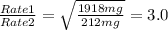 \frac{Rate 1}{Rate 2} =\sqrt{\frac{1918 mg}{212 mg} } = 3.0