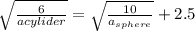 \sqrt{\frac{6}{acylider } }  = \sqrt{\frac{10}{a_{sphere} } }  + 2.5