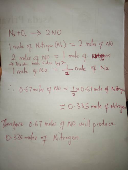 How many moles of nitrogen are in .67 moles of Nitrogen oxide (NO)