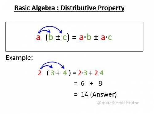 Identify the property demonstrated.4(3 + 5) = 4 • 3 + 4 • 5