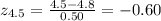 \\ z_{4.5} = \frac{4.5 - 4.8}{0.50} = -0.60