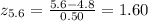 \\ z_{5.6} = \frac{5.6 - 4.8}{0.50} = 1.60