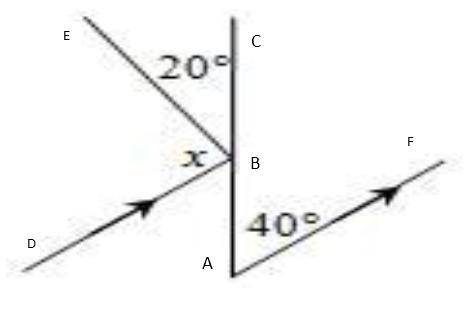 PLS Help.... Find the value of x in each of the following exercises: