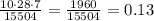 \frac{10 \cdot 28 \cdot 7}{15504} =\frac{1960}{15504} =0.13