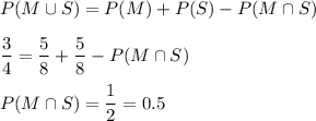 P(M\cup S) = P(M) + P(S) - P(M\cap S)\\\\\displaystyle\frac{3}{4} = \frac{5}{8} + \frac{5}{8} - P(M\cap S)\\\\P(M\cap S) = \frac{1}{2} = 0.5
