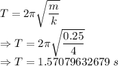 T=2\pi\sqrt{\dfrac{m}{k}}\\\Rightarrow T=2\pi\sqrt{\dfrac{0.25}{4}}\\\Rightarrow T=1.57079632679\ s