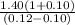 \frac{1.40(1 + 0.10)}{(0.12 - 0.10)}