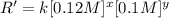 R'=k[0.12 M]^x[0.1 M]^y