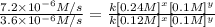 \frac{7.2\times 10^{-6} M/s}{3.6\times 10^{-6} M/s}=\frac{k[0.24 M]^x[0.1 M]^y}{k[0.12 M]^x[0.1 M]^y}