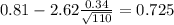 0.81-2.62\frac{0.34}{\sqrt{110}}=0.725
